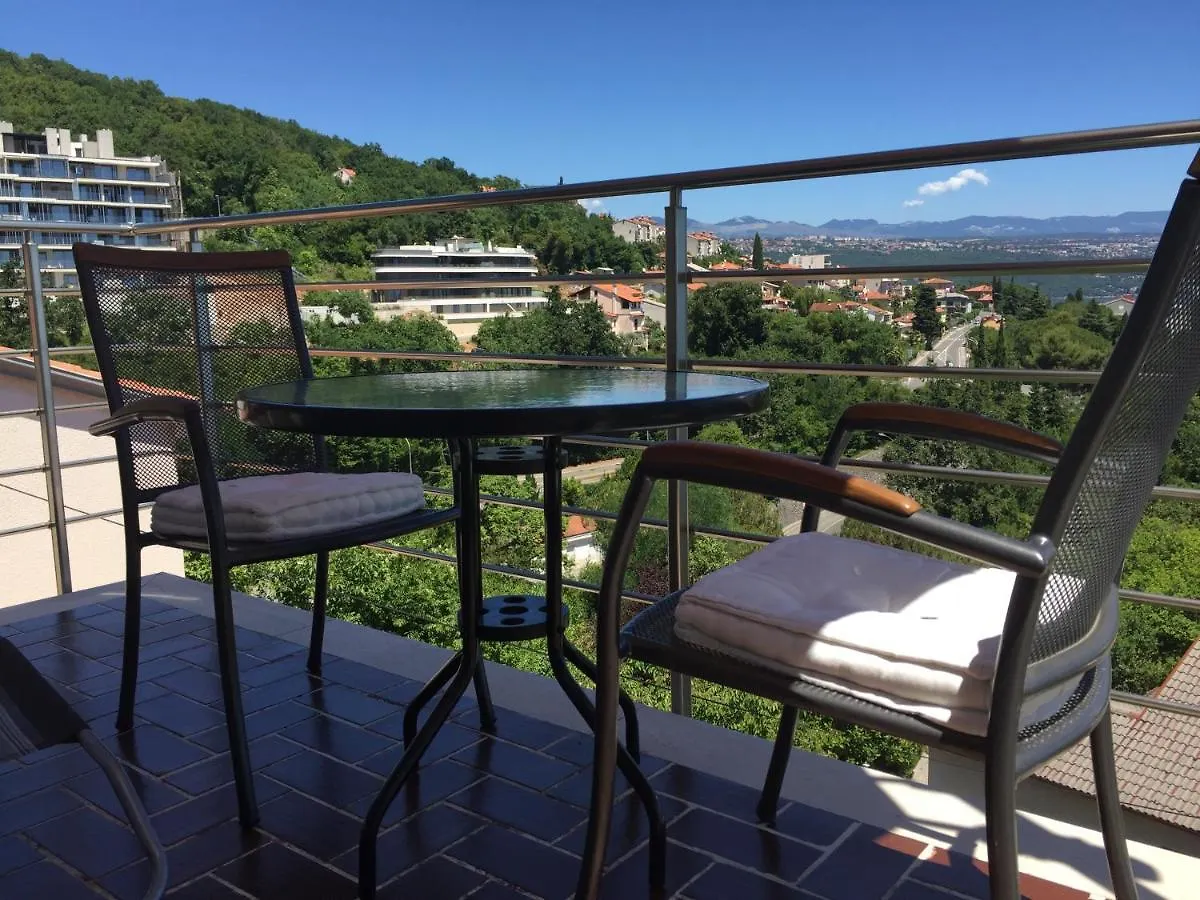 Vacation Home Lucija contacts