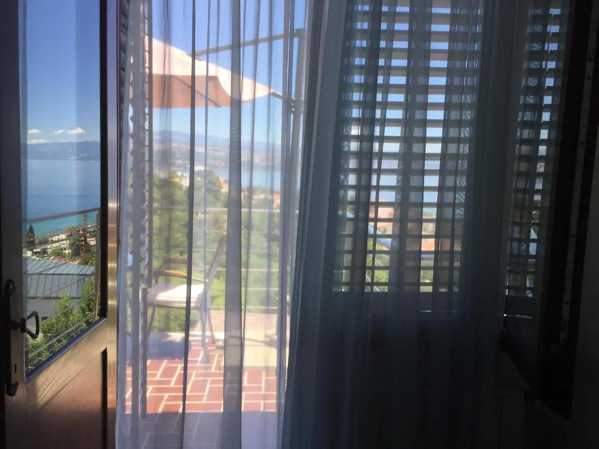 Vacation Home Lucija Slatina  Apartment