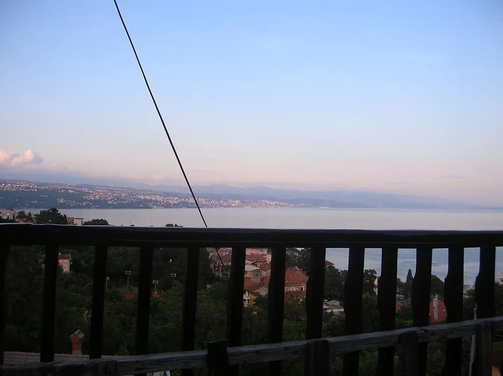 Vacation Home Lucija Slatina  Slatina (Primorsko-Goranska)