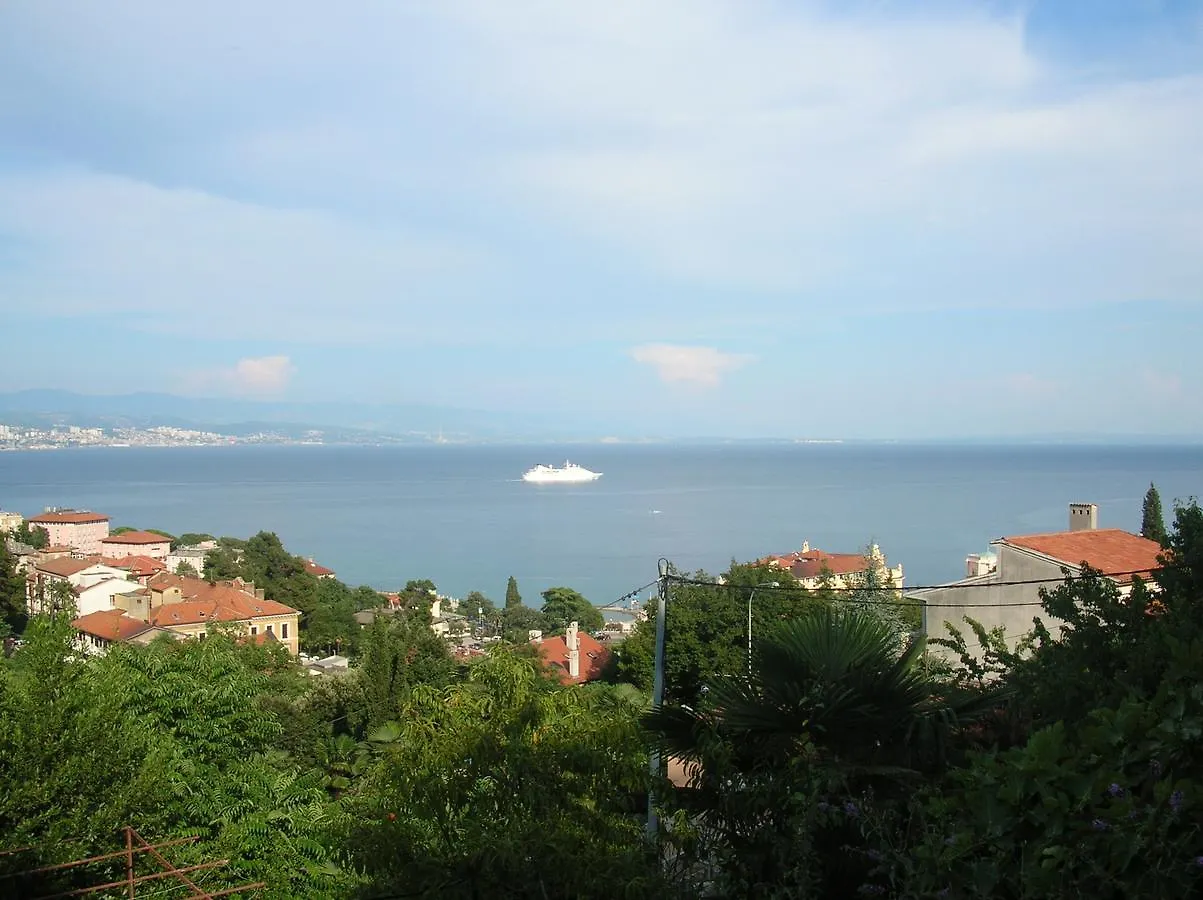 Apartment Vacation Home Lucija Slatina  Croatia
